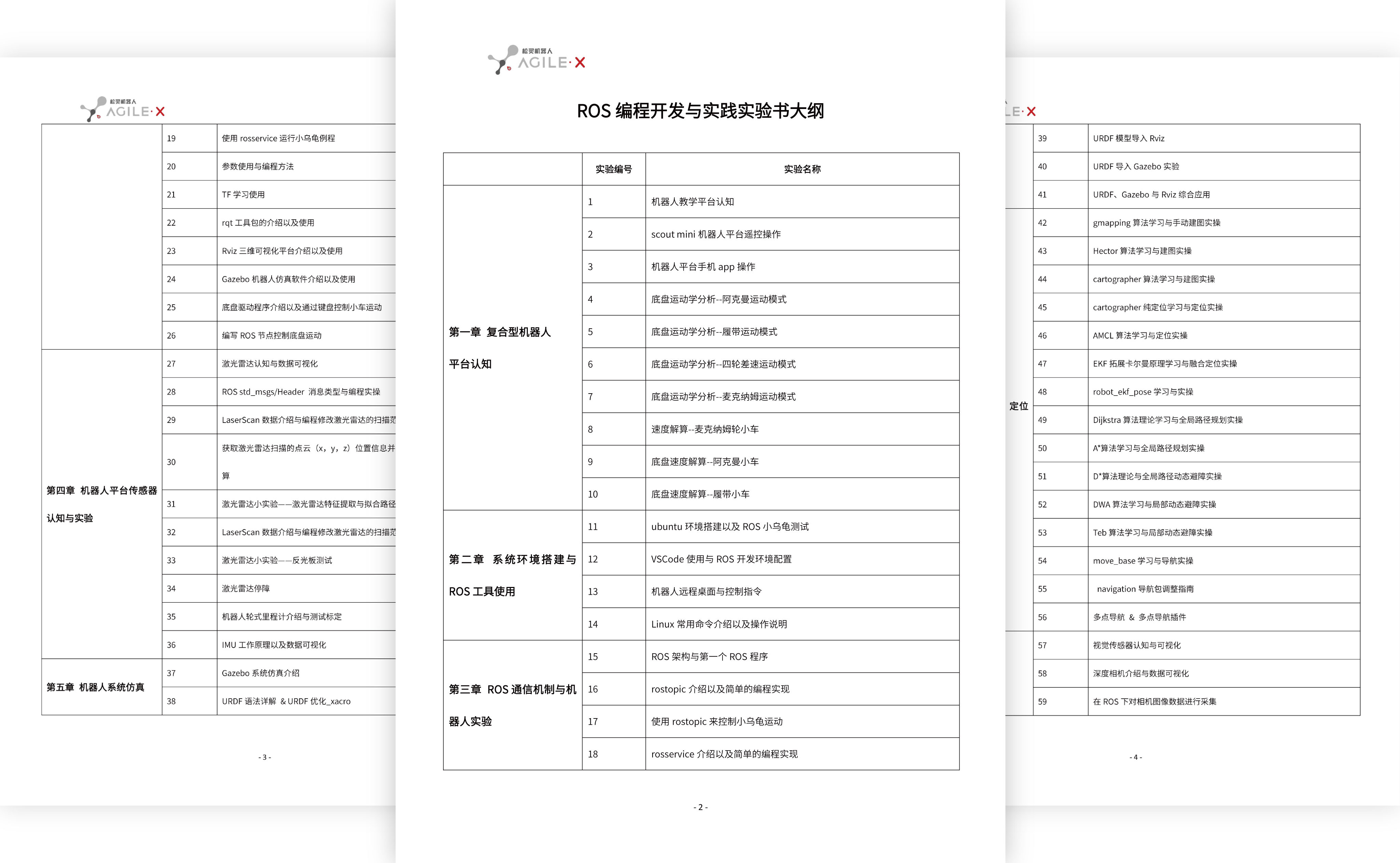 LIMO 课表.jpg